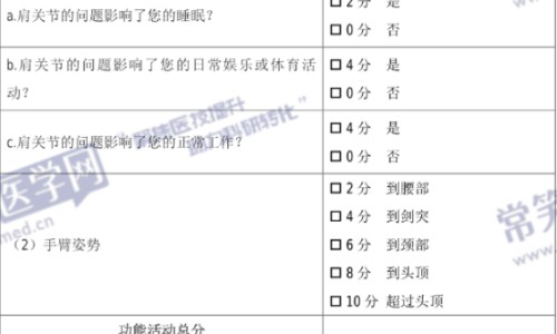 脸上长痣图解代表什么网 - 脸上长痣越来越多什么原因,脸上长痣是什么原因造成的